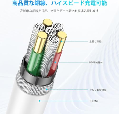 【2025正規MFi認証品】i-Phone 充電ケーブル ライトニングケーブル 純正品質【1M/2M 各2本】充電器 ケーブル 2.4A急速充電 USB 充電コード 高速データ転送 断線防止 高耐久 i-Phone 14/14 Pro/13/13 Pro/12/11/X/8/8plus/7/6/iPad 各種対応 中間 画像