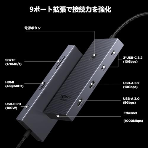 UGREEN Revodok Pro 9-in-1 USB-Cハブ 10Gbpsデータ転送対応 4K HDMI・ギガビットLAN・PD100W・SD/TFカードリーダー搭載 MacBook/iPad/Surfaceなど対応 最後 画像