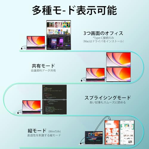 InnoView デュアル モバイルモニター 15.6インチ ドライバー不要 モバイルモニター2画面 FHD1080p 折りたたみ式デュアルディスプレイ モバイルディスプレイ 自動回転315° フル機能Type-C*2 標準HDMI IPSパネル 壁掛けに対応 自立スタンド付き(PC・Mac対応、ブラック) 最後 画像