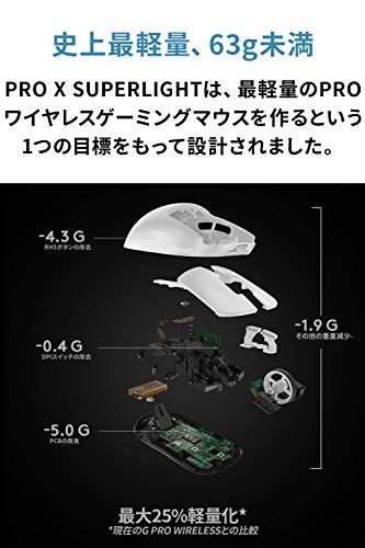 Logicool G PRO X SUPERLIGHT ワイヤレス ゲーミングマウス G-PPD-003WL-WH 軽量 63g未満 LIGHTSPEED HERO 25Kセンサー POWERPLAY 無線 充電 対応 ゲーミング マウス ホワイト PC windows 国内正規品 最後 画像