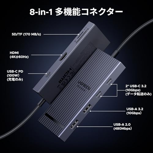 UGREEN Revodok Pro USB-C ハブ Type-c 8-in-1 100W PD急速充電 10Gbps高速データ転送 HDMI出力 4K@60Hz 2*USB A/C microSD&SDカードスロット搭載 MacBook Pro/Air/iPad Pro/XPS/Thinkpadなどに対応 最後 画像