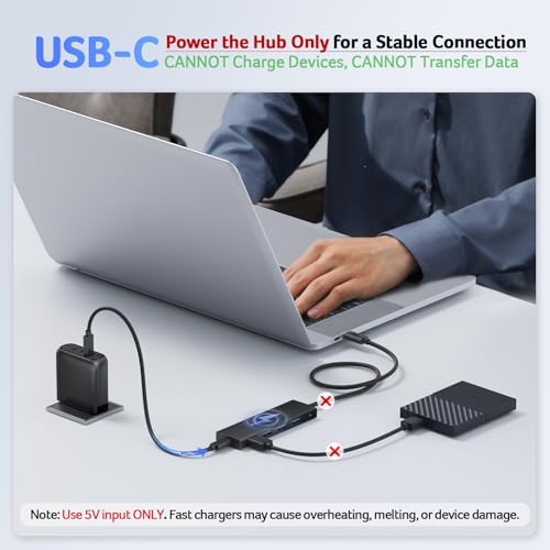 acer USB ハブ 120cm (4-in-1, 5Gbps) 延長ケーブル 4ポートハブ 増設 拡張 高速データ転送 バスパワー 軽量 コンパクト ノートPC/PS5/PS4/Xbox/Surfaceに対応 テレワーク 在宅勤務 ゲームに最適 中間 画像