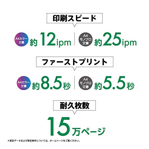 エプソン プリンター A3ノビ対応ビジネスインクジェットカラー複合機 FAX PX-M6010F コンパクト 1段カセットモデル 中間 画像