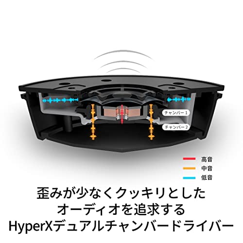 HyperX Cloud Alpha ゲーミング ヘッドセット インライン音量コントロールBox付属 レッド HX-HSCA-RD/AS オリジナルデータ特典付き ( 4P5L1AB#UUF ) 最後 画像