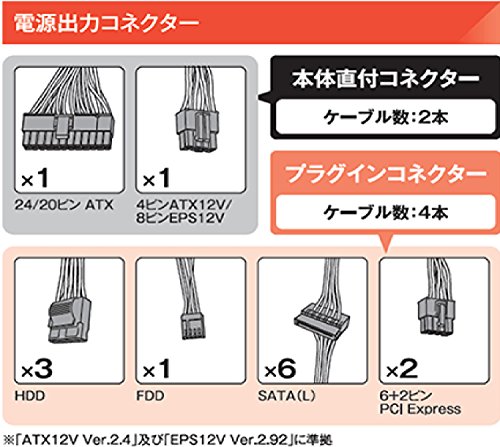 玄人志向 電源ユニット 750W ATX 電源 80 PLUS ブロンズ PC電源 プラグイン KRPW-BK750W/85+ 中間 画像