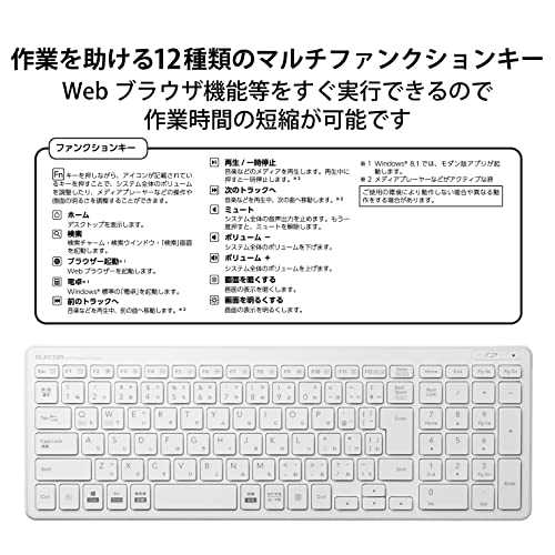 エレコム USB-A キーボード ワイヤレス (レシーバー付属) パンタグラフ コンパクトキーボード ホワイト TK-FDP099TWH 中間 画像