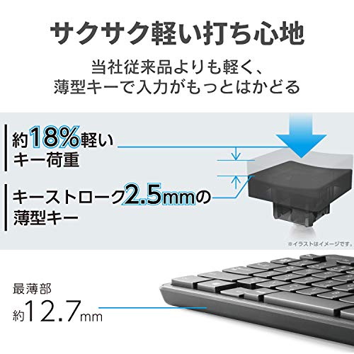 エレコム キーボード 有線 メンブレン 薄型 フルキーボード ブラック TK-FCM108XBK 中間 画像