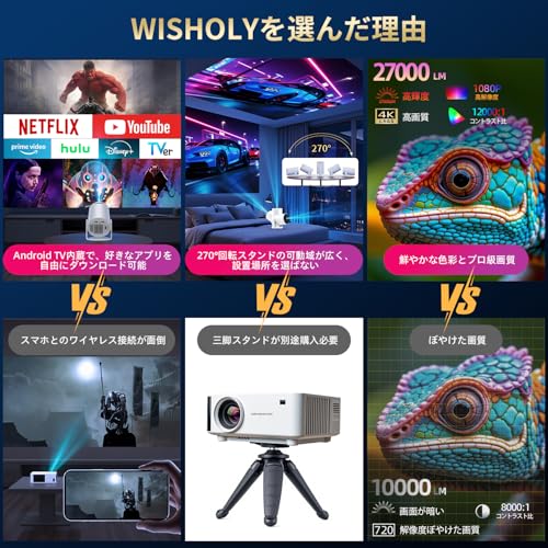 WISHOLY プロジェクター 家庭用【Android TV搭載・270°回転】 プロジェクター 天井投影 27000LM 1080P ぷろじぇくたー 小型 Wi-Fi 自動台形補正 Bluetooth5.4 内蔵HiFiスピーカー 50%ズーム機能 静音設計 スマホ/PC/Switch/DVD等多機能接続 最後 画像