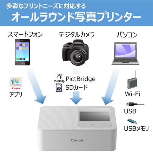 キヤノン コンパクトフォトプリンター SELPHY CP1500 ホワイト 普通 中間 画像