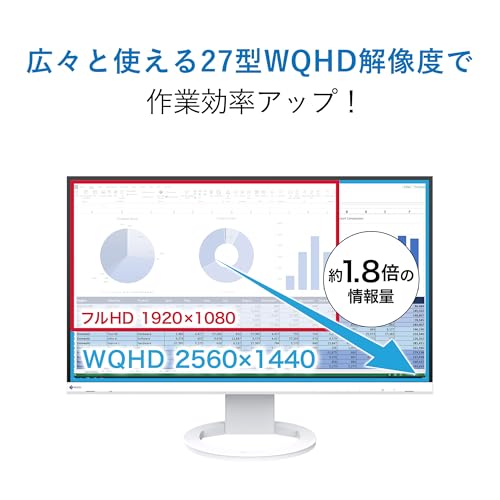 【Amazon.co.jp限定】EIZO 疲れ目軽減モニター | FlexScan EV2720S-AMZBK | 27.0型2560×1440・USB Type-C(70W給電)・スタンド可動・ブラック 最後 画像