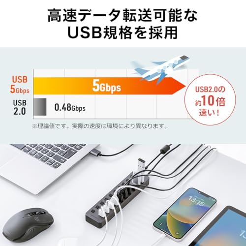 サンワダイレクト USBハブ 10ポート セルフパワー USB充電器 個別スイッチ付 USB3.2/5Gbps ACアダプタ付 400-HUBA23GM 中間 画像