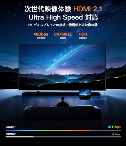 FAMROLLS HDMI ケーブル 2m ウルトラハイスピード 【Ultra High Speed HDMI Cable 認証済み】 HDMI 2.1 48Gbps 8K@60Hz/4K@120Hz eARC・VRR/ALLM・Dynamic HDR 対応 航空級アルミ合金コネクタ＆四重シールド 対応 PS5/Xbox Series X｜Nintendo Switch｜8Kテレビ 最後 画像