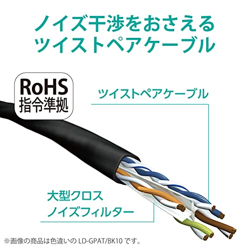 エレコム LANケーブル CAT6A 20m 爪折れ防止コネクタ スタンダード ブルー LD-GPA/BU20 最後 画像