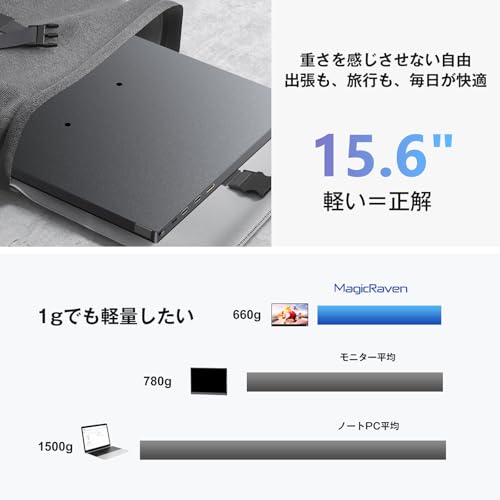 MAGICRAVEN モバイルモニター 15.6インチ モバイルディスプレイ 1920*1080 100%広色域 ポータブルモニター IPS液晶パネル ブルーカット ペンホールスタンド 自立スタンド VESA USBType-C ミニHDMI Switch/PS3/PS4/PS5/Xbox/PC/スマホ/Macなど対応 中間 画像