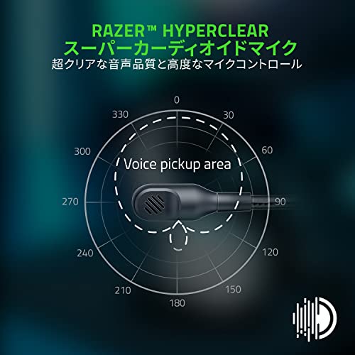 Razer(レイザー) BlackShark V2 Pro White Edition アップグレードモデル ワイヤレスゲーミングヘッドセット HyperSpeed Wireless 2.4GHz Bluetooth HyperClearスーパーワイドバンドマイク ブラックシャーク ブイツー プロ ホワイト 【日本正規代理店保証品】 中間 画像