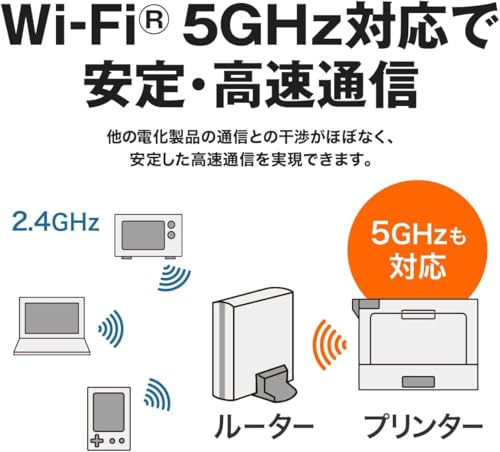 ブラザー工業 A4モノクロレーザープリンター HL-L2460DW (無線・有線LAN/両面印刷) 中間 画像