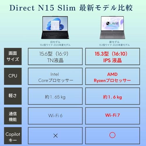 NEC LAVIE 国内生産 ノートパソコン 25夏 N15Slim 15.3 型 AMD Ryzen™ 5 7535HS メモリ16GB SSD512GB MS Office 2024搭載 Windows11 バッテリー駆動14.6時間 重量1.6kg ルナグレー 中間 画像