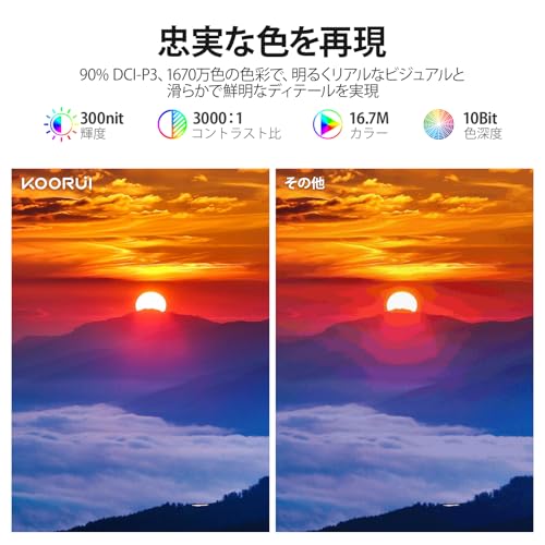 KOORUI 27インチ 4K モニター IPS 非光沢 ディスプレイ (3840×2160/HDR10/DCI-P3 90%/VESA対応) 傾き調整 デスクトップモニター HDMI/DP接続 中間 画像