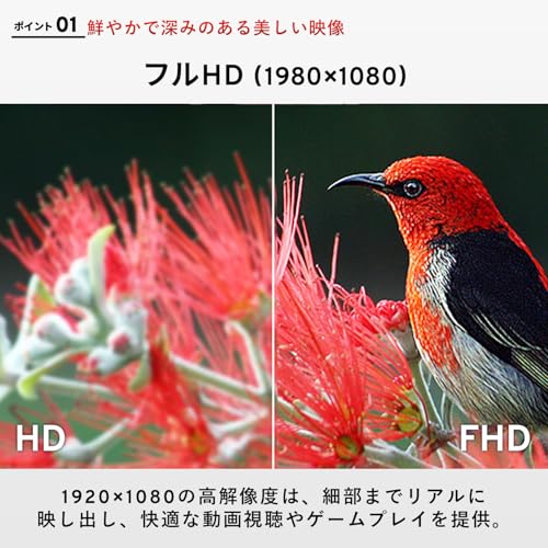 Pixio ポータブルモニター モバイルモニター 白 ホワイト PX160 Wave White 15.6インチ 60Hz FHD IPS ピクシオ サブ ディスプレイ 軽量 最後 画像