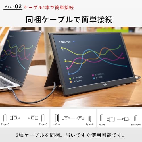 Pixio ポータブルモニター モバイルモニター 白 ホワイト PX160 Wave White 15.6インチ 60Hz FHD IPS ピクシオ サブ ディスプレイ 軽量 中間 画像