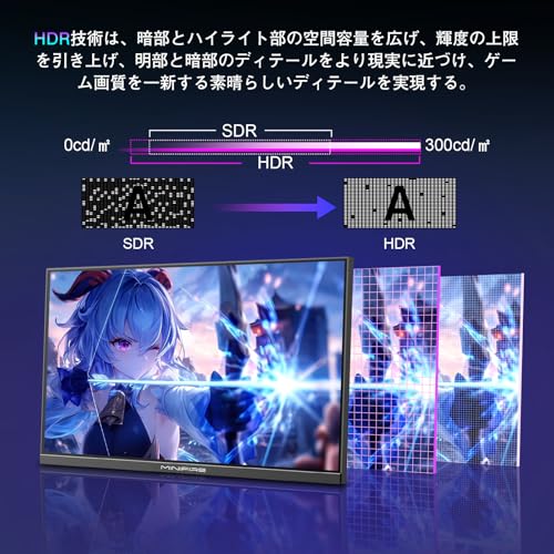 Minifire 27インチ ゲーミングモニター WQHD (2560x1440) Fast IPS 180Hz 1ms(OD) 120%sRGB 300cd/m² HDR FreeSync PS5対応 低ブルーライトフリッカーフリー DP1.4×2 HDMI 2.0×2 (DP ケーブル付属) 中間 画像