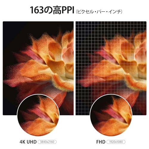 KOORUI 27インチ 4K モニター IPS 非光沢 ディスプレイ (3840×2160/HDR10/DCI-P3 90%/VESA対応) 傾き調整 デスクトップモニター HDMI/DP接続 中間 画像