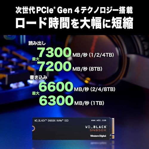 Western Digital ウエスタンデジタル WD BLACK M.2 SSD 内蔵 2TB NVMe PCIe Gen4 x4 (読取り最大 7300MB/s 書込み最大 6600MB/s) ゲーミング PC WDS200T2X0E-EC SN850X 【国内正規取扱代理店】 最後 画像