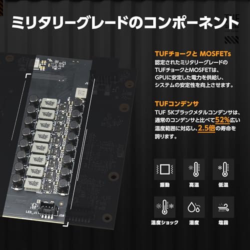 ASUS NVIDIA GeForce RTX 5070Ti ビデオカード 16GB GDDR7 PCI Express 5.0 / TUF-RTX5070TI-O16G-GAMING 国内正規代理店品 最後 画像