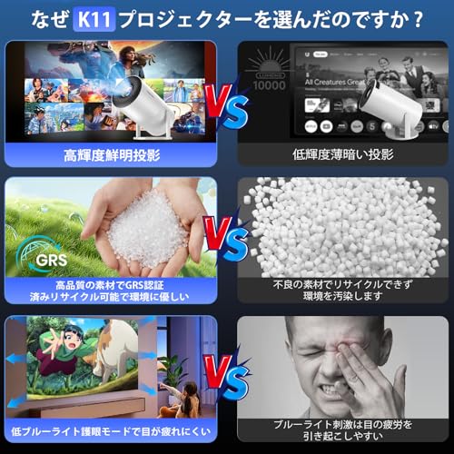 【最新Android TV搭載&270°回転】OWNKNEW プロジェクター 27000LM 天井投影 1080P WIFI6 自動台形補正 4K対応 Bluetooth5.4 小型 ホームプロジェクター 家庭用 スタンド一体型 内蔵HiFiスピーカー 短距離投影 50%ズーム IOS/Android/パソコン/DVD/PS4/SWITCH等対応 軽量 日本語取扱書 操作簡単 2年保証 最後 画像