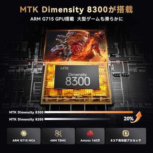 Headwolf Titan 1 Android15 タブレット 8インチ Dimensity 8300、2.5K 144Hz高リフレッシュレート 24GB LPDDR5X+256GB UFS 4.0 2TB拡張、上下デュアルスピーカー、7200mAh USB3.0 HDMI/DP対応、simフリー タブレット WiFi-6E WidevineL1 光センサー GPS 8MP+16MP 中間 画像