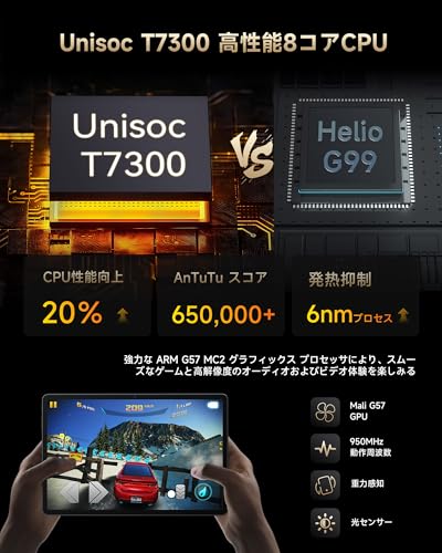 ALLDOCUBE iPlay 70E タブレット 11インチ 110Hz高リフレッシュレート Unisoc T7300 AnTuTuスコア65万点 クアッドスピーカー 1200×1920 WUXGA解像度 顔認識 GPS電子コンパス 16GB+128GB+1TB拡張 7000mAh 18W PD急速充電 Android 15 タブレット Widevine L1対応 4G LTE 中間 画像
