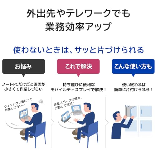 IODATA モバイルモニター 15.6インチ 持ち運び フルHD (Switch/PC対応/HDMI(ミニ)/Type-C/土日サポート/日本メーカー) EX-YC162H 中間 画像