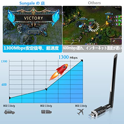 WiFi 無線LAN 子機 Sungale 1300Mbps 無線lanアダプタ USB3.0 WIFIアダプター 5dBi 高速通信 デュアルバンド 2.4Ghz/5Ghz 802.11AC Windows11/10 / 8.1/8/7/ XP/Vista/Mac OS X対応 PC/Desktop/Laptop 中間 画像