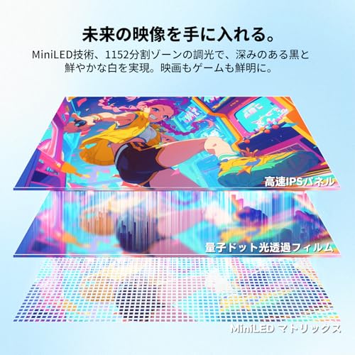 KTC 27インチ QD-MiniLED 4K@160Hz / FHD@320Hz 量子ドットデュアルモード ゲーミングモニター HDR1400 1000000:1のコントラスト比 KVM Adaptive Sync HDMI2.1*2/DP1.4*1 Type-C 65W USB3.0*3 フル調整スタンド チルト・回転・昇降可能で簡単設置 VESA対応 3年保証付き 白い M27P6 中間 画像