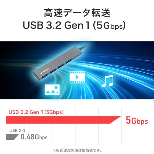 Verbatim バーベイタム 4-in-1 USBハブ USB 3.2 Gen 1 (USB3.0) Type-Cアダプタ付 4ポート USB-A & USB-C両対応 プレミアムアルミ筐体 ＆スリム軽量デザイン HUBA4GRV1 中間 画像