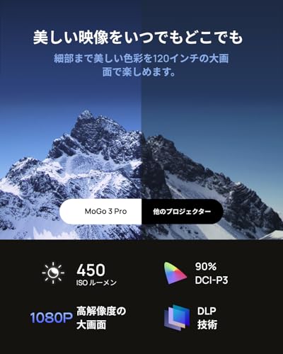 XGIMI MoGo 3 Pro プロジェクター スタンド一体型 Google TV搭載 1080P 450 ISOルーメン モバイルプロジェクター 小型 家庭用 アウトドア 【ISA 2.0技術 /Bluetooth 5.1 /Netflix公式ライセンス取得】 中間 画像