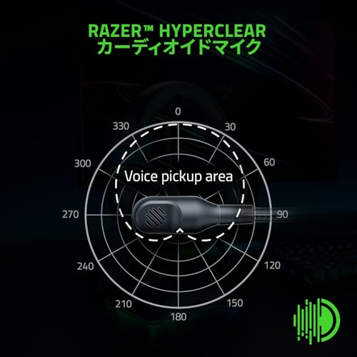 Razer BlackShark V2 X ゲーミングヘッドセット 3.5mmアナログ 7.1ch サラウンド 特許技術採用50mmドライバー 単一指向性マイク ノイズキャンセリング 高遮音性イヤーカップ 軽量240g PC PS4 PS5 Xbox Nintendo Switch 【日本正規代理店保証品】 RZ04-03240100-R3M1 中間 画像