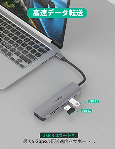 2025高機能版 USB C ハブ 6-in-1 Lvdou アダプタ|100W PD充電対応・4K 60Hz HDMI・MicroSD/SDカードリーダー搭載|MacBook Pro/Air, iPad Pro, iPhone 15/16, Surface Pro, Switch2/Switch, Galaxy Book, Chromebook対応 ノートPC/タブレット用 中間 画像