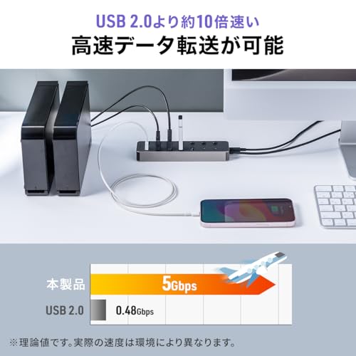 サンワダイレクト USBハブ Type-C 接続 7ポート USB-C×2/USB-A×5 セルフパワー USB充電器 個別スイッチ付 USB3.2/5Gbps ACアダプタ付 400-HUBC32GM 中間 画像