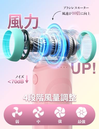 【日本正規品】エアダスター 電動ブロワー ブロアー 洗車 150m/sな風速 4段階風量調整 300000RPM 超強力 7500mAh USB-C充電式 ブラシレスモーター 小型 PC掃除 空気入れ コードレス 日本語取扱説明書 ピンク 中間 画像