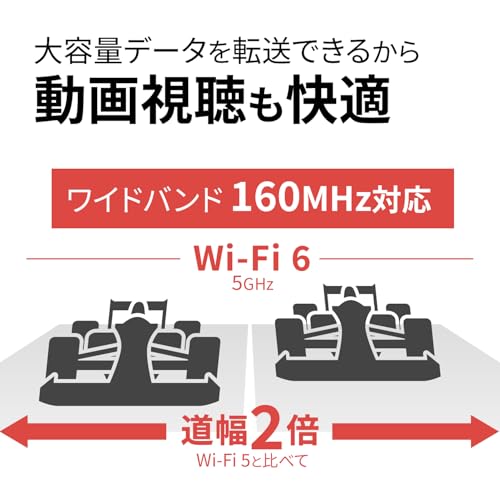 【Amazon.co.jp限定】NEC Aterm 無線LAN Wi-Fi ６ ルーター 11ax AM-3000D4AX メッシュWi-Fi対応 デュアルバンド ４ストリーム (iPhone 16Pro/ 16 / 15 Pro / 14 / 13 /Nintendo Switch メーカー動作確認済み) 中間 画像