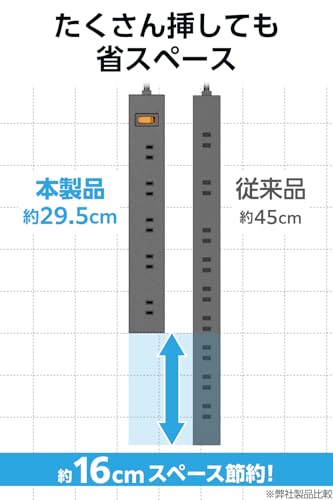 エレコム 電源タップ 10個口 差し込み口2面 3m マグネット ほこりシャッター付 スイングプラグ 雷ガード 一括スイッチ コンパクト ブラック ECT-1530BK 中間 画像