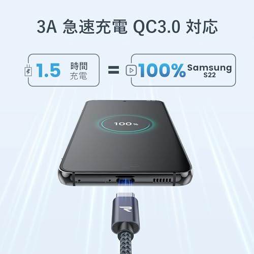 【1m+2m+2m 3本/黒】RAMPOW usb c ケーブル タイプc ケーブル 15W急速充電 QuickCharge3.0対応 USB2.0規格 iPhone17/Air/16/16e/15 充電 Sony Xperia/Samsung/Asus Zenfone/Fujitsu Arrows/PS5コントローラー タイプc多機種対応 在宅勤務支援 中間 画像