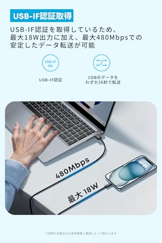 Anker Zolo USB-C & USB-A ケーブル 1.8m ブラック USB-IF認証 高耐久ナイロン素材採用 iPhone 17 / 16 / 15 / Galaxy Google Pixel 各種対応 最後 画像
