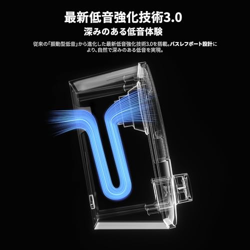 【業界初 15°後傾式スピーカー＆最新Bluetooth5.4対応】 kstime PCスピーカー バスレフ低音強化 ゲーミングスピーカー Hi-Fiステレオ 有線・無線接続対応 USB給電 AUX対応 最大出力14W 内蔵マイク 前面イヤホン端子付き モニター タブレット スマートフォン対応 パソコンスピーカー ブラック 中間 画像