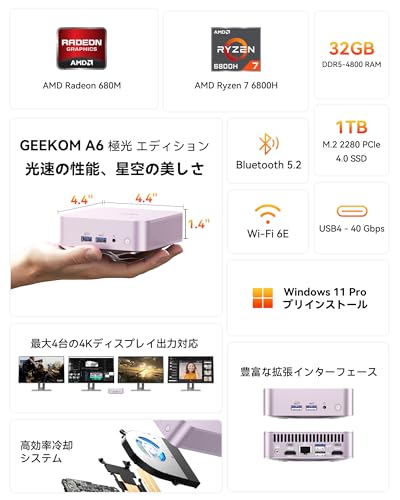【日本限定】GEEKOM A6 ミニpc【128GB DDR5+6TB SSD（拡張可能）】AMD Ryzen 7 6800H搭載 USB4.0（Oculinkより安定）全金属制 超長寿命 mini pc オフィス/動画編集/ゲーミング対応｜省エネ・高放熱・低騒音｜4画面8K出力｜SDカードスロット｜Win11 Pro｜WiFi 6E・Bluetooth 5.4・2.5GLAN 32GB+1TB 最後 画像