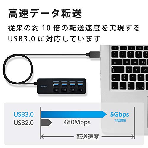 エレコム USBハブ U3H-S418BBK/EC USB3.0 Aポート×4 バスパワー マグネット・スイッチ付 ケーブル長1.0m ブラック MacBook/Surface/Chromebook他 ノートPC対応 中間 画像