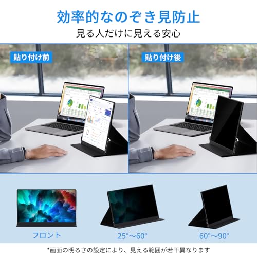 KEEPTIME 覗き防止フィルター付き モバイルモニター 15.6インチ 1920×1080 ポータブルディスプレイ IPSパネル 非光沢 薄型・軽量 マグネット式カバー 液晶保護フィルム USB Type-C・ミニHDMI対応 PS4/XBOX/Switch/PC/Mac用 在宅勤務・テレワークに最適 中間 画像