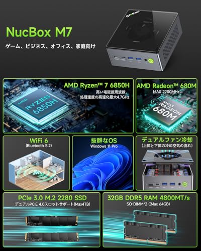 【ゲーミング最強ミニPC】 GMKtec ミニPC AMD Ryzen7 PRO 6850H搭載 【96GB DDR5 +4TB SSD (拡張可能)】Oculink 搭載 USB4.0*2 Windows11 Pro WiFi6 デュアル2.5G LAN HDMI2.1(8K@60Hz) 4画面出力 GMKtec NucBox M7 DDR5 32GB+1TB SSDミニpc ゲーミング 高性能 最後 画像