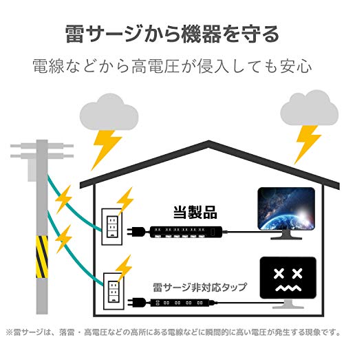 エレコム 電源タップ 6個口 3m 雷ガード 個別スイッチ ほこりシャッター付 耐熱 PSE技術基準適合 ブラック T-K6A-2630BK 中間 画像